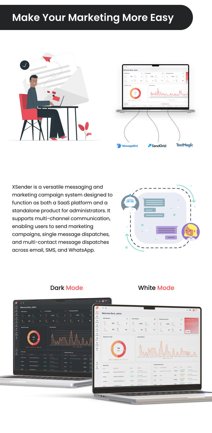 XSender - Bulk Email, SMS and WhatsApp Messaging Application [SAAS] - 2